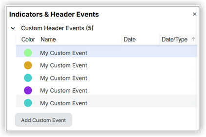 indicators-events.png